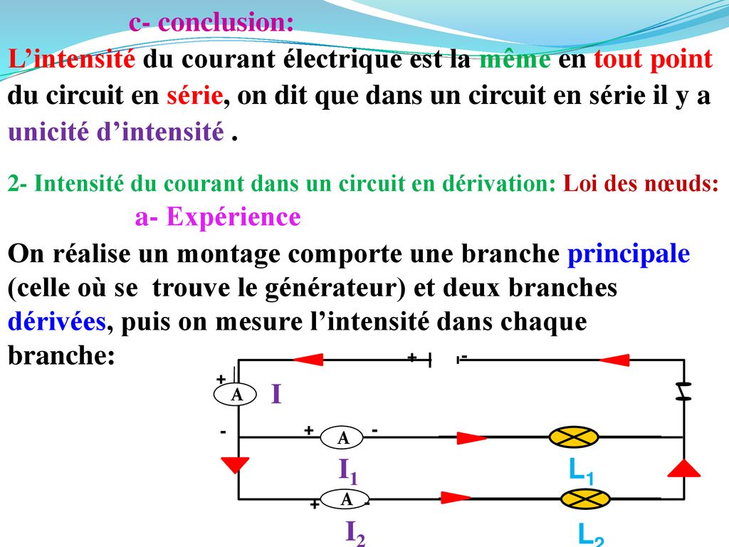 Loi des nœuds loi dadditivité des tensions ppt télécharger